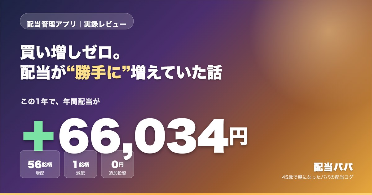 買い増しゼロでも配当が勝手に+66,034円増えた。配当管理アプリ実録・増配56銘柄