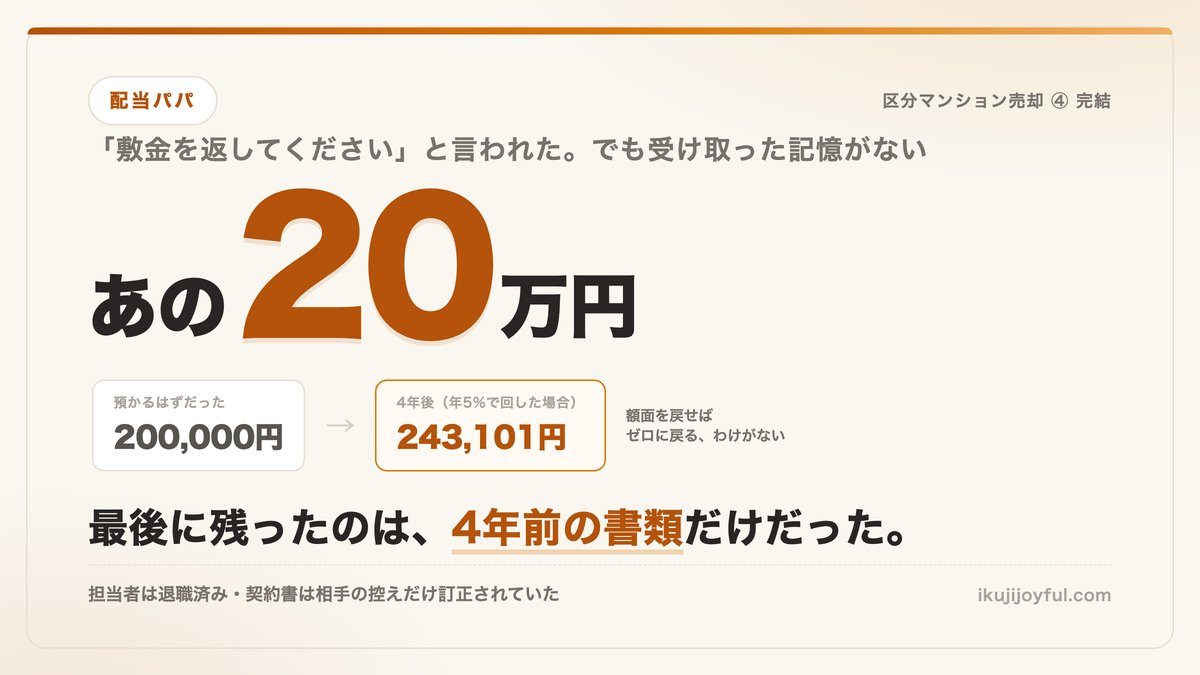 敷金20万円の返還を求められた区分マンション売却の実録